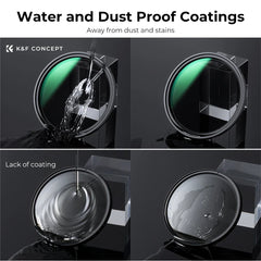 K&F CONCEPT Magnetic Variable ND Lens Filter 49mm-82mm ND8-ND128 Adjustable Neutral Density Filter with 28 Multi-Layer Coatings