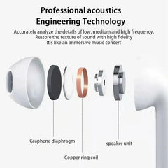 BOSECXTING Pro 6 True Wireless Earphone TWS 9D HiFi Ultra Long Battery Life Headphones Bluetooth Music Earbuds With Mic Portable