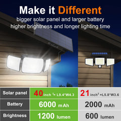 Intelamp Long-Lasting 6000mAh Outdoor Solar LED Light With Large Solar Panel Two Sensors 2.7M Cable Wall Lamp Garden Street