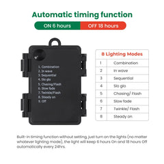 3FT Prelit Artificial Christmas Tree with Lights 3 Foot Artificial Christmas Tree with Snowflake Base 78 LED Prelit Christmas Tree Battery Operated Timer Easy Assembly Winter Holiday Decor