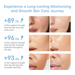 Deep Hydration Milk Skincare Set Softening Serum Gentle Eye Cream Radiant Moisturizing Glowing Trio
