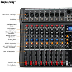 Audio Mixer 6/8/12 Channels Professional DJ Mixer LR Microphone/line
