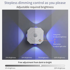 Rechargeable RGB LED Spotlight Motion Sensor Magnetic Wall Lights Night Spot Light for Bedroom Hallway Stairs Living Room Decor