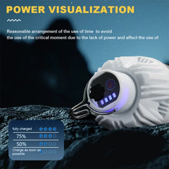 LED Camping Lights Rechargeable Flashlights 4 Lighting Modes Lamp Outdoor Portable Emergency Torch Hanging Lantern