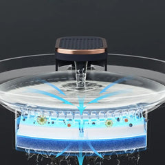 3L Automatic Cat Water Fountain Electric Plastic Automatic Sensor Drinker USB Plug Large Capacity Pet Water Dispenser for Home