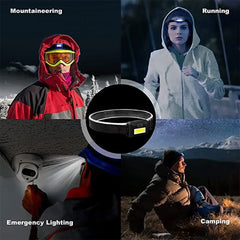 Camping Led Mini Headlights Portable Cob Headlamps Waterproof Head
