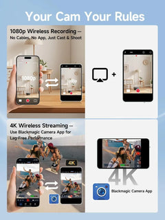 【US STOCK】 SYNCO XView M4 4 Inch Magnetic Vlog Selfie Monitor Screen P2P Wireless Connection Bluetooth Remote Control No WiFi Needed Portable Rear Camera Viewfinder Compatible with iPhone Smartphone Ideal for Outdoor Vlog