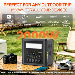 GSIKE 2000W PRO Portable Power Station LiFePO4 Battery Pure Sine Wave 110V AC Outlet Peak 4000W Solar Generator MPPT Fast Charge UPS Emergency Home Backup Camping RV Van Life Power Supply