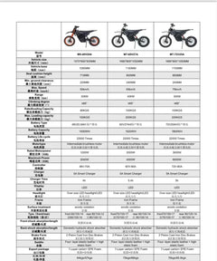 New Off Road Motorcycle Speak 6000W Powerful Motor 72V25AH Battery 75km/h Electric Bicycle 17inch Tire Mountain Electric E-bike