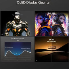 For Retroid Pocket G2 Gaming Handheld 5.5inch OLED Screen Retro Gaming Console Hall Joystick 8+128G Control Game Accessories