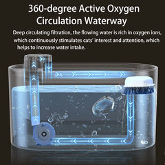 Large Capacity 3L Cat Water Fountain Automatic Recirculate Filtring Pet Fountain USB Electric Mute Cat Drinker Bowl Dispenser