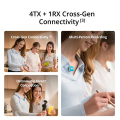 DJI Mic Mini 2S Microphone In Stock Brand and New 28-Hour Internal Storage Fast Charging Two-level AI Noise Canceling