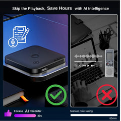 AI Voice Recorder with Auto Transcription Translate Summarize & Mindmap Phone Call Recording for Lectures, Meetings & Interviews