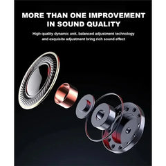 New TWS Bluetooth Headphones 9D Stereo Wireless Earphones InEar HiFi Earbuds HandsFree Headset With Microphone For Smartphone