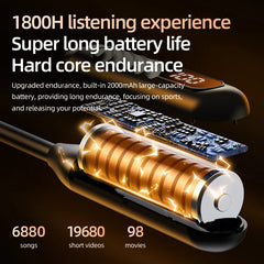 BT8 Wireless Bluetooth Earphones Headphones Outdoor Sports Headset V5.3 Display Button Control Earbuds for Music