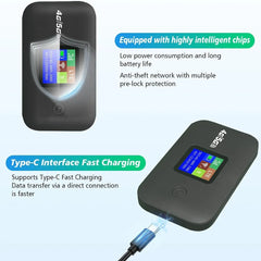 4G LTE WiFi Mobile Hotspot Router Support 10 Users with SIM Card Slot Wireless Router Portable WiFi Hotspot for Home Travel RV