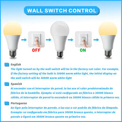 E27 RGB LED Light Bulb 220V 10W with IR Remote Control Color Changing Multicolor + White Lamp Spotlight for Bedroom Party Home