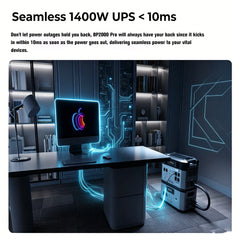 OUKITEL BP2000 Pro Portable Power Station 3300W Solar Generator 2048Wh Lifepo4 Battery Home Backup Outdoor Camping Mobile Power