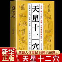 Tianxing Twelve Points Meridian Acupoint Map of The Whole Body of The Human Body