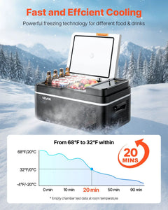 Car Refrigerator, DC 12/24V AC100-240V Compressor Electric Cooler, -4°F to 68°F Car Fridge with APP Control, 21 QT Cars Freezer for RVs, Campsites, Boats, Camping, Fishing, 60W Portable Freezer