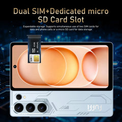 FUFFI S26 Pro Smartphone 5G LTE Android System 12GB RAM 512GB ROM 6.6' Display 16MP Camera Dual SIM With Play Store Mobile Phone