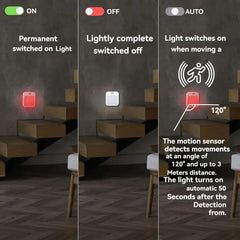 1pc Smart Night Light With Motion Sensor, Modern Red Lighting, Suitable For Bedroom, Bathroom, Kitchen And Living Room