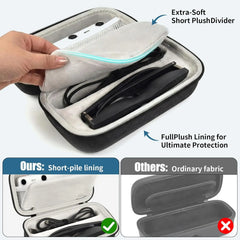 AR Glasses Case for XREAL One Pro / One /Air/2/Pro, for RayNeo Air 3s /Pro Smart Glasses, Hard Box Holds for Beam Pro 3 Box Only