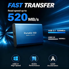 High Efficiency External Hard Disk Mobile Solid State Drive 1TB 2TB TPYE-C Storage Device For Data Backup