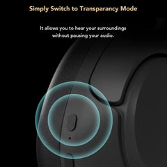 Nuroum Dark Grey Bluetooth 5.3 Over‑Ear Wireless Headset ENC Noise Cancelling Microphone Independent Mute Button Multi‑Point Connection Business Headphones for Work From Home Office PC Laptop Zoom Microsoft Teams Conferen