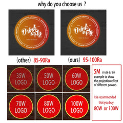 Custom Led HD Gobo Logo Projector Indoor Outdoor Ip67 Waterproof Rotating Advertising Image Projection Light For Floor Wedding