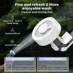 FLEXTAIL Outdoor Camping Shower Portable Without Box Electric Shower Pump IPX7 Waterproof for Outdoor Shower, Car Wash, Dishwash