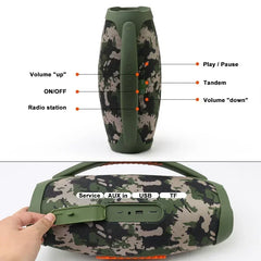 BOOMS BOX3 3rd Generation High-Power Bluetooth Speaker Portable Wireless Subwoofer 3D Stereo Surround Sound Column Music Center