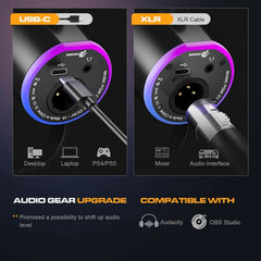 Pupgsis Dynamic Podcast Microphone for Studio, Cardioid XLR/USB Mic, AI Noise Cancellation, Mute Button, 3.5mm Headphone Jack for Monitoring, Volume Control, Microfono with Boom Arm