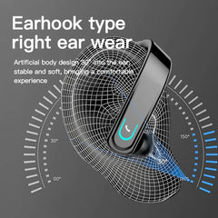Bluetooth Business Headset Wireless Bluetooth5.0 Earphone Waterproof Sport Earhook Headphone HIFI Stereo Earbuds with Microphone