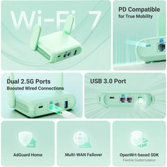 Wireless 7 Portable Travel Router 2.5G Ethernet Pocket WiFi VPN for Mobile Car RV Cruise-Best Promotion