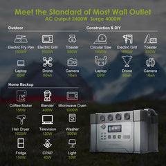 ALLPOWERS S2000 PRO Portable Solar Generator 2400W Emergency Backup High Power Supply for Outdoor Camping Home Use Emergency RV