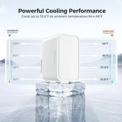 Mini Fridge, 6 Liter/8 Can 110V AC/DC Portable Thermoelectric Cooler Refrigerators for Bedroom