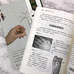 Acupuncture Points Book for Quick Pain Relief - Essential Guide to Effective Single Point Therapy