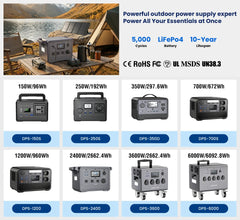 298Wh Portable Power Station With Solar Panel Generator For Outdoor Emergency Backup Supply Home Camping Travel High Capacity