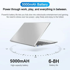 2026 14.1" Slim I9-9900 Laptop,32GB 2TB NVMe SSD,Win11 Pro,WIFI6 BT5.2 FHD Notebook for Gaming Design Office Study