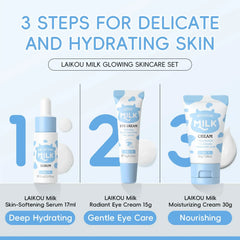 Deep Hydration Milk Skincare Set Softening Serum Gentle Eye Cream Radiant Moisturizing Glowing Trio