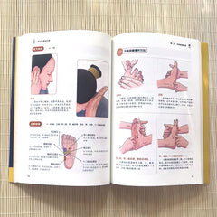 Hand Massage Therapy: Treat Common Ailments | Symptom-Based Techniques | Practical Home Wellness Guide Book