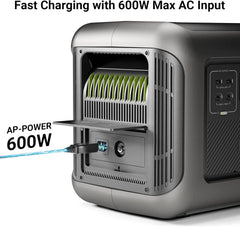 ALLPOWERS R2500 Portable Power Station 1920Wh 2500W Solar Generator & SP037 Solar Panels 400W / 2X400W Solar Charger for Camping