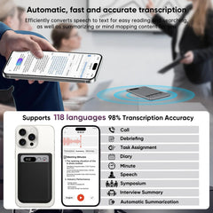 AI Voice Recorder 118 Languages ChatGPT-5  App Phone Call Mini Audio for Meetings, Lectures，Calls, AI Transcription Transcribe