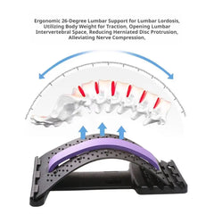 Lumbar Relaxation Device Acupressure Back Stretcher 4-Level Adjustable Massager For Lower Back Pain Relief Lumbar Spine Support