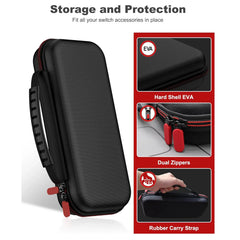Carrying Case Kit For Switch 2 (2025), Travel Case Hard Shell Box for NS2 Game Console with Screen Film, TPU Case, Joystick Caps