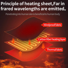 Electric Heated Vest Massage Shawl - 3-Level Heat Timer - Shoulder Back Muscle Relax Joint Comfort Winter Warmth Elderly Care
