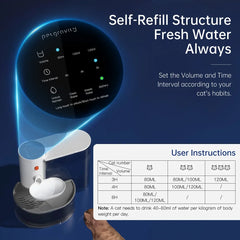 3L Wireless Automatic Cat Fountain Pet Water Feeder Gravitation water feeder Timed Smart Dog Water Dispenser No filter required