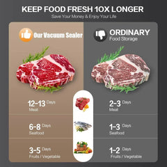 Electric Vacuum Sealer Food Storage Seal Touch Button Dry/Wet Built-in Cutter Kitchen Food Sealing Vacuum Packaging Machine