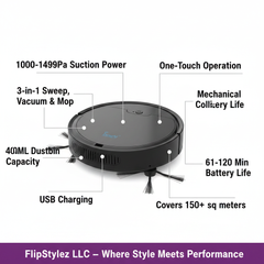 🤖✨Oubao™ OB8s Smart Robot Vacuum Cleaner – 3-in-1 Sweep, Vacuum & Mop | One-Touch Operation | USB Charging | Black & White | 150+ sq m Coverage